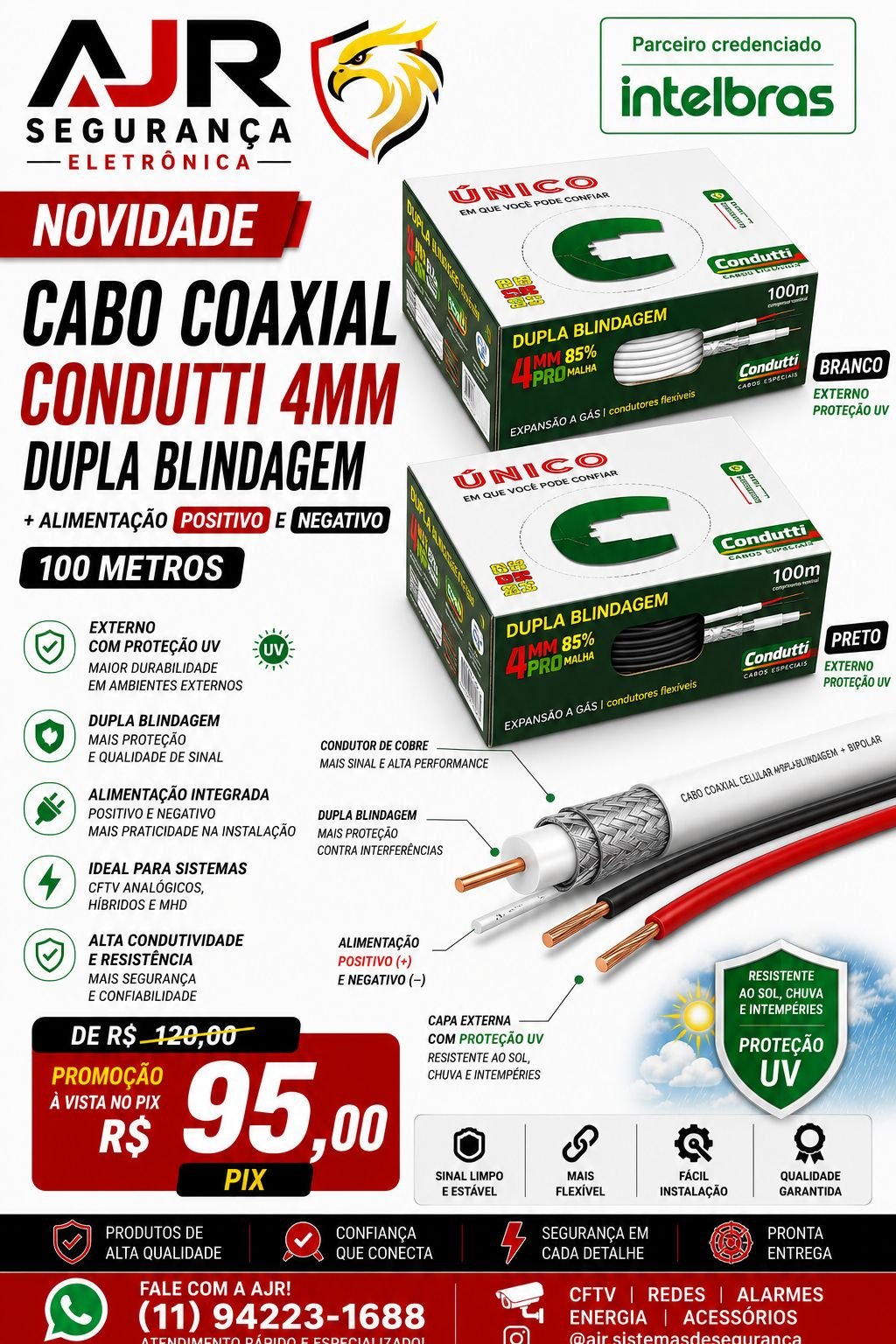 Caixas de cabo coaxial Condutti de 4 milímetros com alimentação